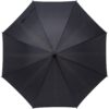 Parasol automatyczny RPET Parasol automatyczny RPET
