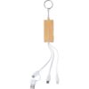 Kabel do ładowania, stojak na telefon