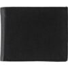 Portfel, ochrona RFID